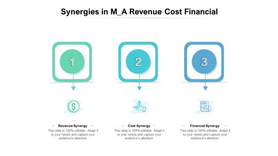 Synergies In M A Revenue Cost Financial Ppt PowerPoint Presentation Portfolio Samples