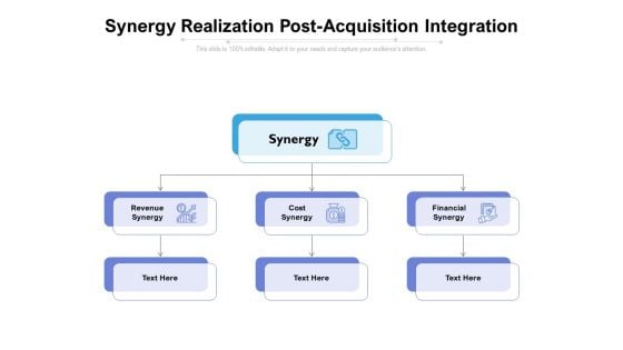 Synergy Realization Post Acquisition Integration Ppt PowerPoint Presentation Model Diagrams Synergy Realization Post Acquisition Integration Ppt PowerPoint Presentation Model Diagrams