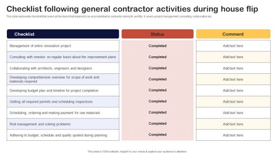 Synopsis For House Flipping Techniques Checklist Following General Contractor Activities Introduction PDF