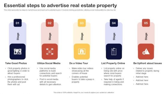 Synopsis For House Flipping Techniques Essential Steps To Advertise Real Estate Property Icons PDF