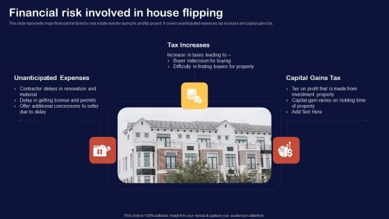 Synopsis For House Flipping Techniques Financial Risk Involved In House Flipping Rules PDF Synopsis For House Flipping Techniques Financial Risk Involved In House Flipping Rules PDF