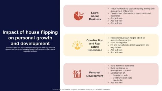 Synopsis For House Flipping Techniques Impact Of House Flipping On Personal Growth Development Formats PDF Synopsis For House Flipping Techniques Impact Of House Flipping On Personal Growth Development Formats PDF