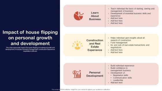 Synopsis For House Flipping Techniques Impact Of House Flipping On Personal Growth Development Formats PDF