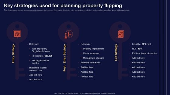 Synopsis For House Flipping Techniques Key Strategies Used For Planning Property Flipping Professional PDF