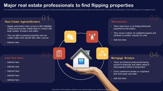 Synopsis For House Flipping Techniques Major Real Estate Professionals To Find Flipping Properties Inspiration PDF