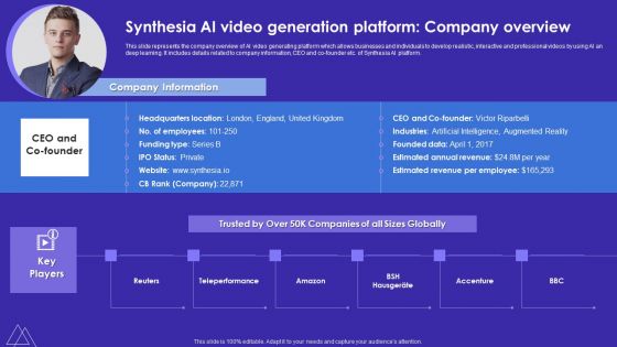 Synthesia AI Video Generation Platform Company Overview Pictures PDF