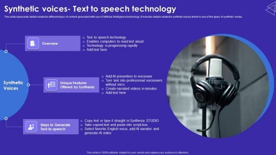 Synthetic Voices- Text To Speech Technology Infographics PDF