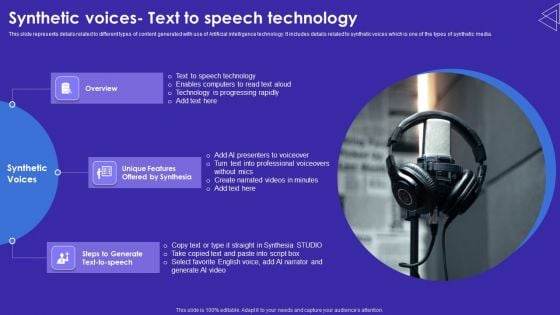 Synthetic Voices- Text To Speech Technology Infographics PDF Synthetic Voices- Text To Speech Technology Infographics PDF