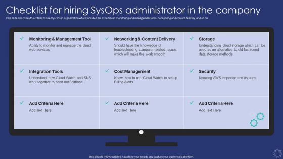 Sysops Administrator IT Checklist For Hiring Sysops Administrator In The Company Slides PDF