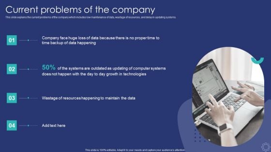 Sysops Administrator IT Current Problems Of The Company Template PDF Sysops Administrator IT Current Problems Of The Company Template PDF