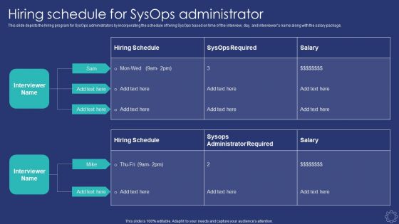 Sysops Administrator IT Hiring Schedule For Sysops Administrator Pictures PDF