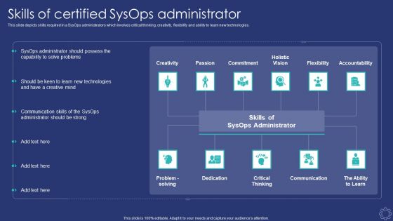 Sysops Administrator IT Skills Of Certified Sysops Administrator Inspiration PDF