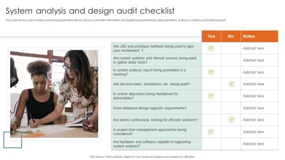 System Analysis And Design Audit Checklist Ppt Layouts Pictures PDF