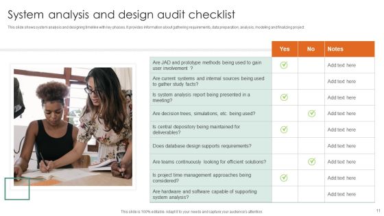 System Analysis And Design Ppt PowerPoint Presentation Complete Deck With Slides Slide11
