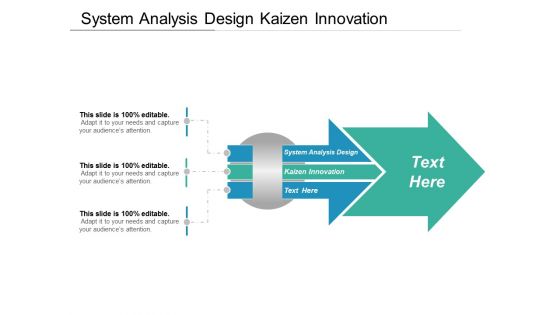 System Analysis Design Kaizen Innovation Ppt PowerPoint Presentation Infographics Summary