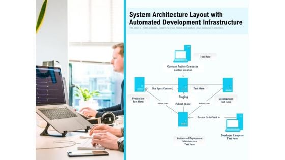 System Architecture Layout With Automated Development Infrastructure Ppt PowerPoint Presentation Gallery Outfit PDF