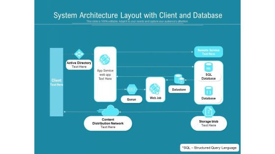 System Architecture Layout With Client And Database Ppt PowerPoint Presentation File Graphics Tutorials PDF