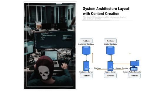 System Architecture Layout With Content Creation Ppt PowerPoint Presentation Gallery Model PDF