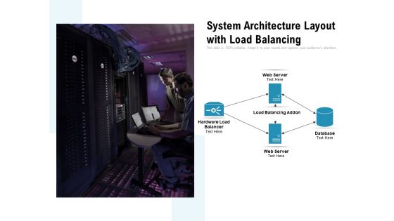 System Architecture Layout With Load Balancing Ppt PowerPoint Presentation File Design Templates PDF