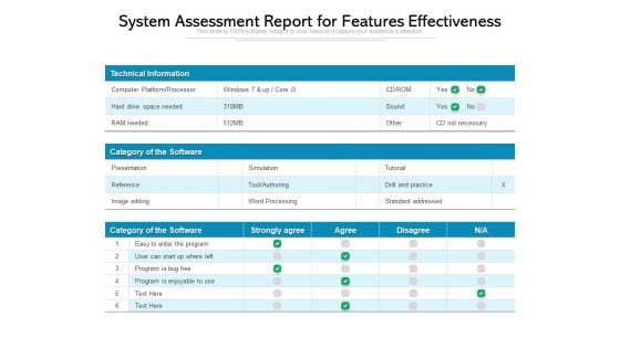 System Assessment Report For Features Effectiveness Ppt PowerPoint Presentation Infographic Template Smartart PDF