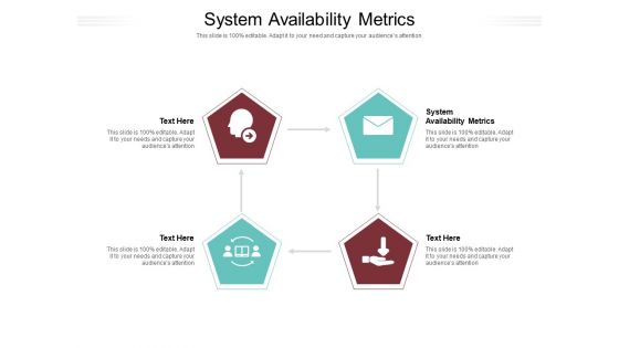 System Availability Metrics Ppt PowerPoint Presentation Gallery Example Cpb Pdf