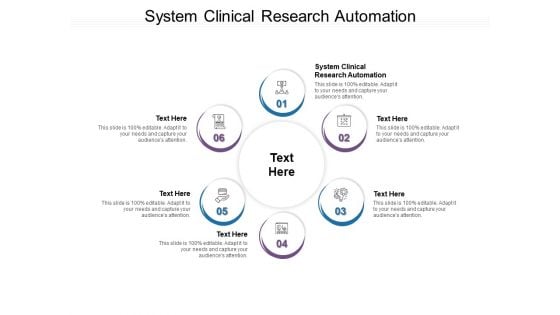 System Clinical Research Automation Ppt PowerPoint Presentation Model Deck Cpb Pdf System Clinical Research Automation Ppt PowerPoint Presentation Model Deck Cpb Pdf