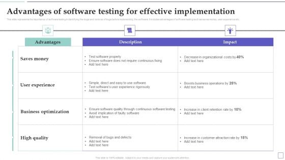 System Deployment Project Advantages Of Software Testing For Effective Implementation Sample PDF System Deployment Project Advantages Of Software Testing For Effective Implementation Sample PDF
