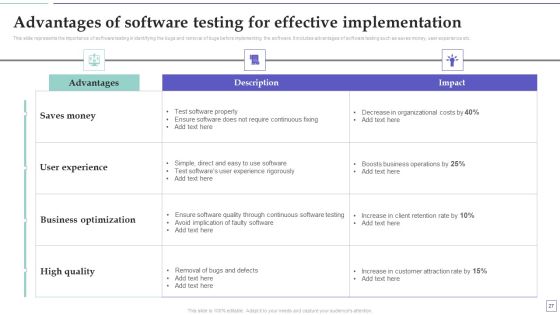 System Deployment Project Plan Ppt PowerPoint Presentation Complete Deck With Slides Slide27