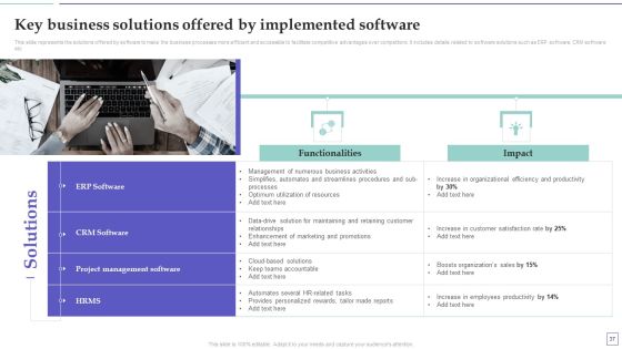 System Deployment Project Plan Ppt PowerPoint Presentation Complete Deck With Slides Slide37