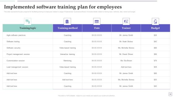 System Deployment Project Plan Ppt PowerPoint Presentation Complete Deck With Slides Slide38