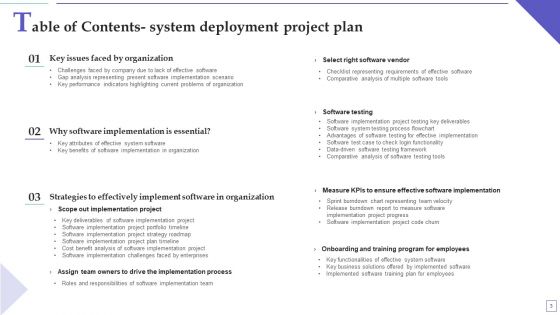 System Deployment Project Plan Ppt PowerPoint Presentation Complete Deck With Slides