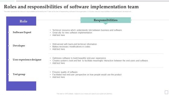 System Deployment Project Roles And Responsibilities Of Software Implementation Team Slides PDF