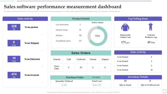 System Deployment Project Sales Software Performance Measurement Dashboard Summary PDF