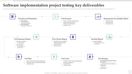 System Deployment Project Software Implementation Project Testing Key Deliverables Information PDF System Deployment Project Software Implementation Project Testing Key Deliverables Information PDF