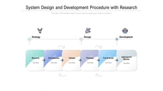 System Design And Development Procedure With Research Ppt PowerPoint Presentation Slides Infographic Template PDF