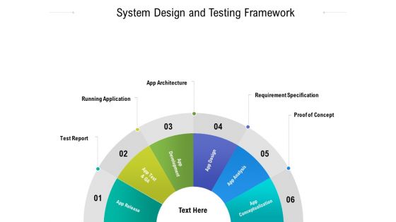 System Design And Testing Framework Ppt PowerPoint Presentation Gallery Brochure PDF