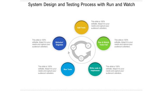 System Design And Testing Process With Run And Watch Ppt PowerPoint Presentation File Background PDF