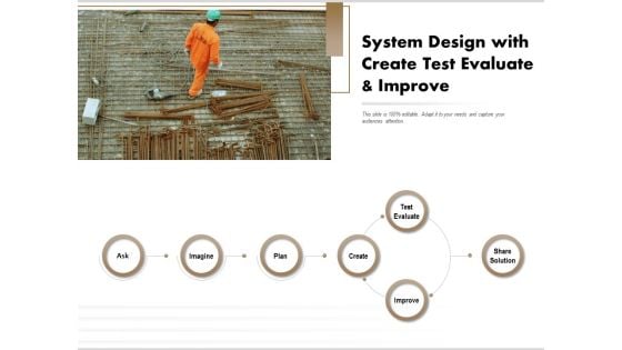 System Design With Create Test Evaluate And Improve Ppt PowerPoint Presentation Slides Design Templates