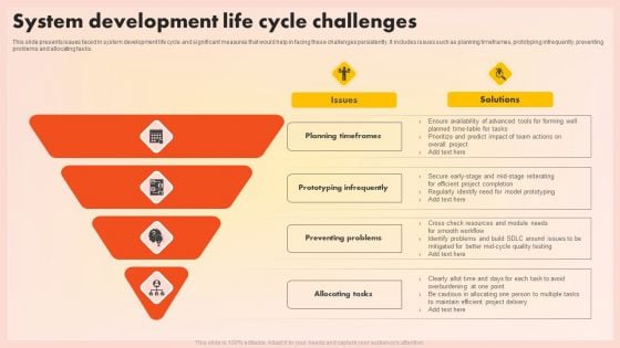 System Development Life Cycle Challenges Topics PDF