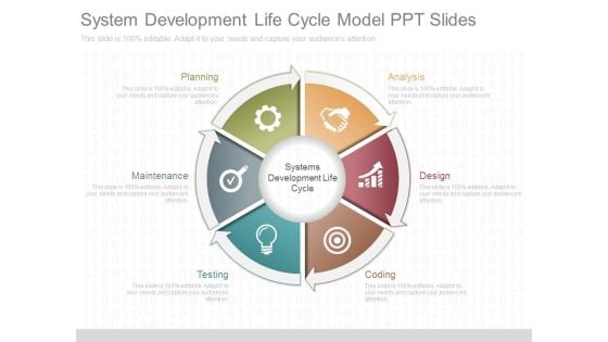 System Development Life Cycle Model Ppt Slides