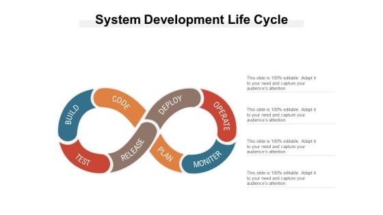 System Development Life Cycle Ppt PowerPoint Presentation Professional Format Ideas PDF