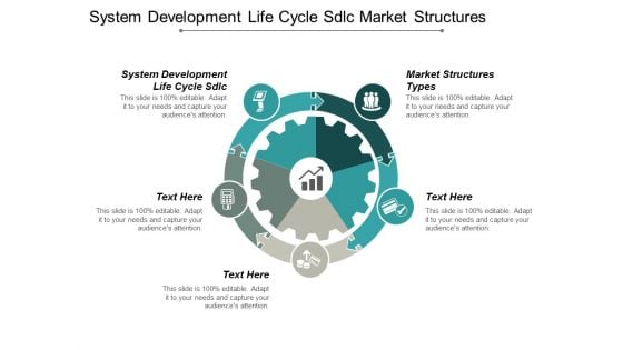 System Development Life Cycle Sdlc Market Structures Types Ppt PowerPoint Presentation Infographic Template Tips