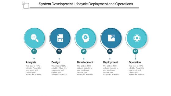 System Development Lifecycle Deployment And Operations Ppt PowerPoint Presentation Model Tips System Development Lifecycle Deployment And Operations Ppt PowerPoint Presentation Model Tips