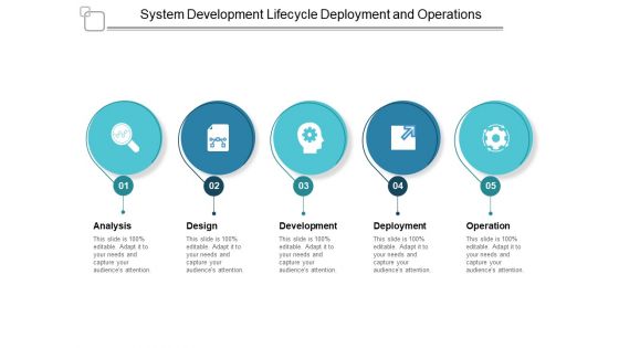 System Development Lifecycle Deployment And Operations Ppt PowerPoint Presentation Model Tips