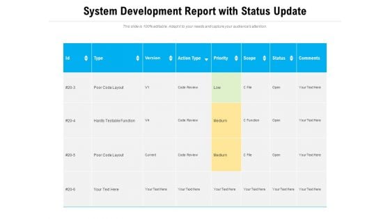 System Development Report With Status Update Ppt PowerPoint Presentation Gallery Vector PDF