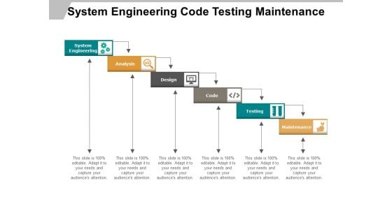 System Engineering Code Testing Maintenance Ppt PowerPoint Presentation Pictures Vector