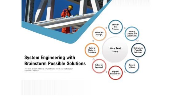 System Engineering With Brainstorm Possible Solutions Ppt PowerPoint Presentation File Outline