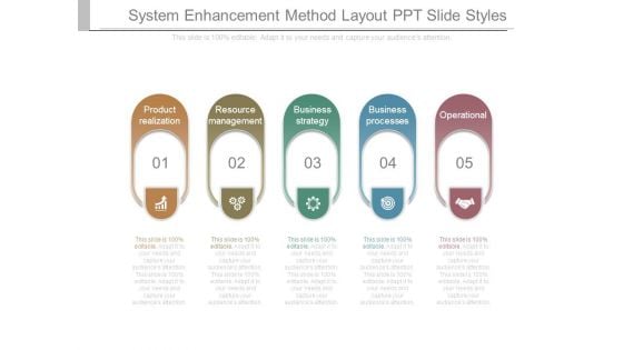 System Enhancement Method Layout Ppt Slide Styles