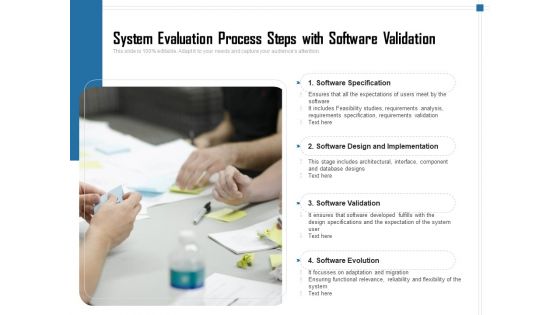 System Evaluation Process Steps With Software Validation Ppt PowerPoint Presentation Slides Inspiration PDF