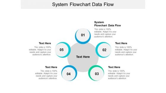 System Flowchart Data Flow Ppt PowerPoint Presentation Ideas Inspiration Cpb